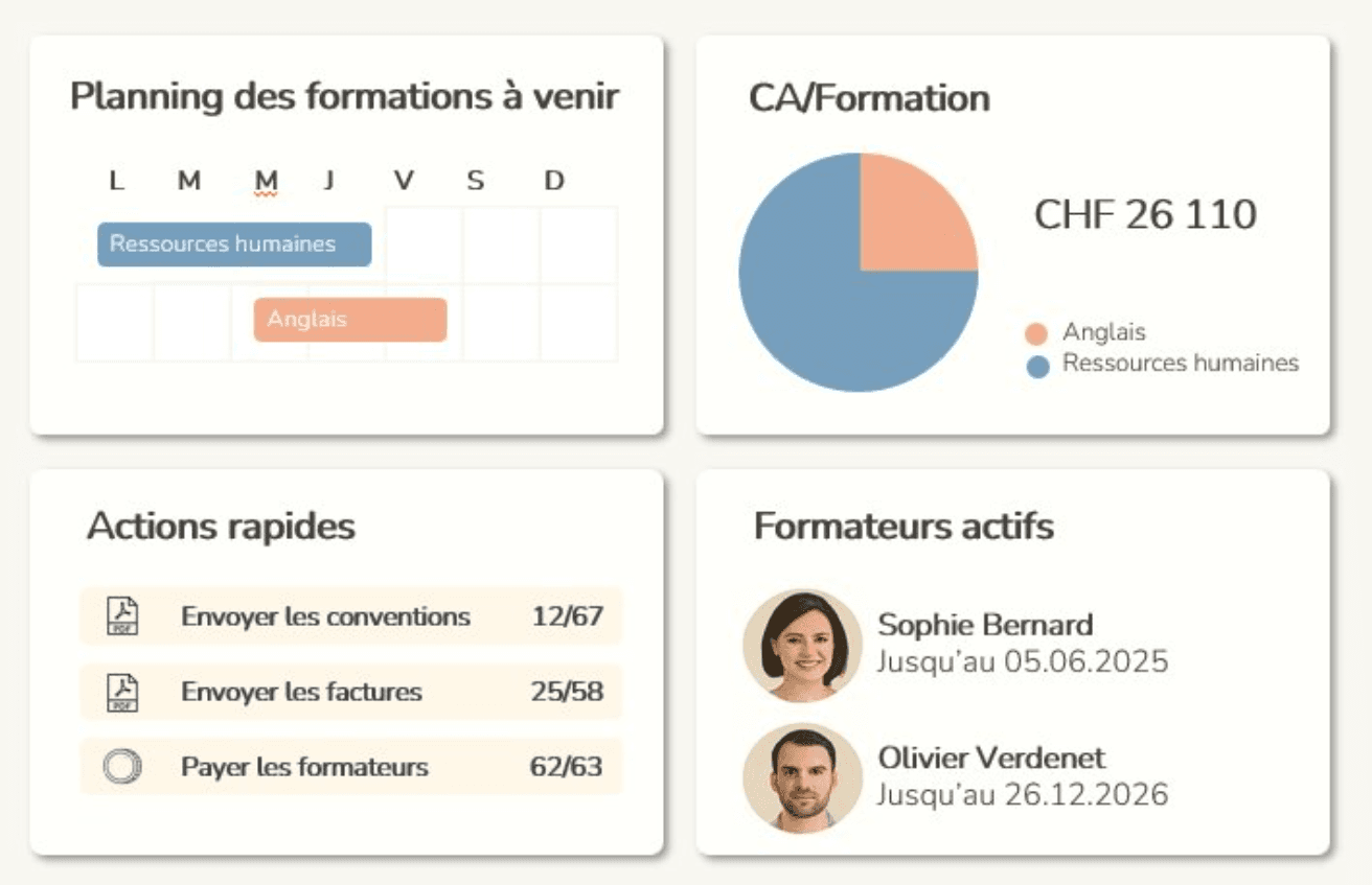 Interface principale de Learnova